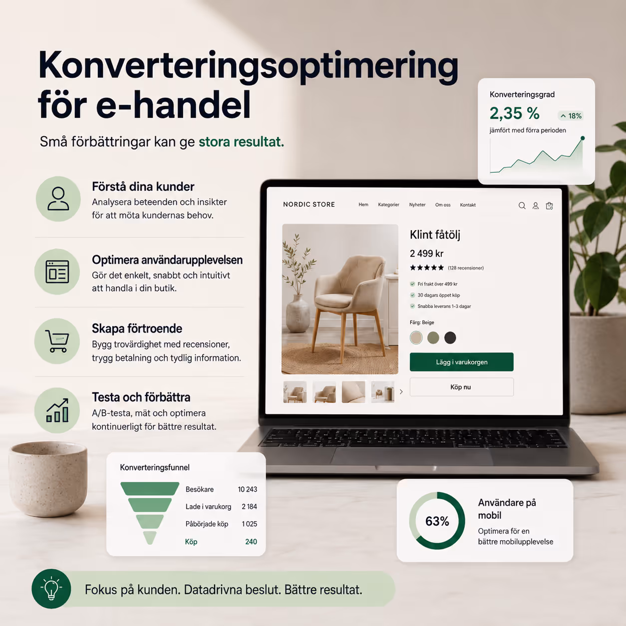 Konverteringsoptimering för e-handel: 12 åtgärder