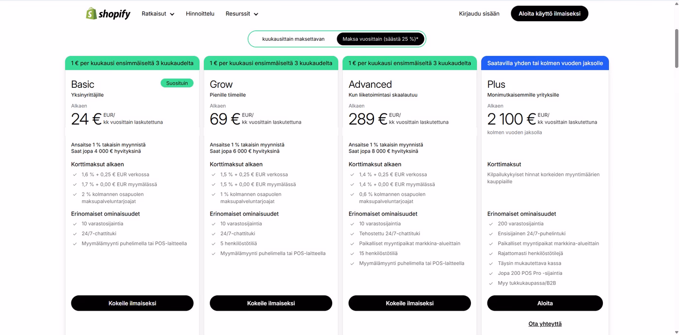 Shopifyn Suomen hinnoittelusivu: Basic-, Grow-, Advanced- ja Plus-sopimukset
